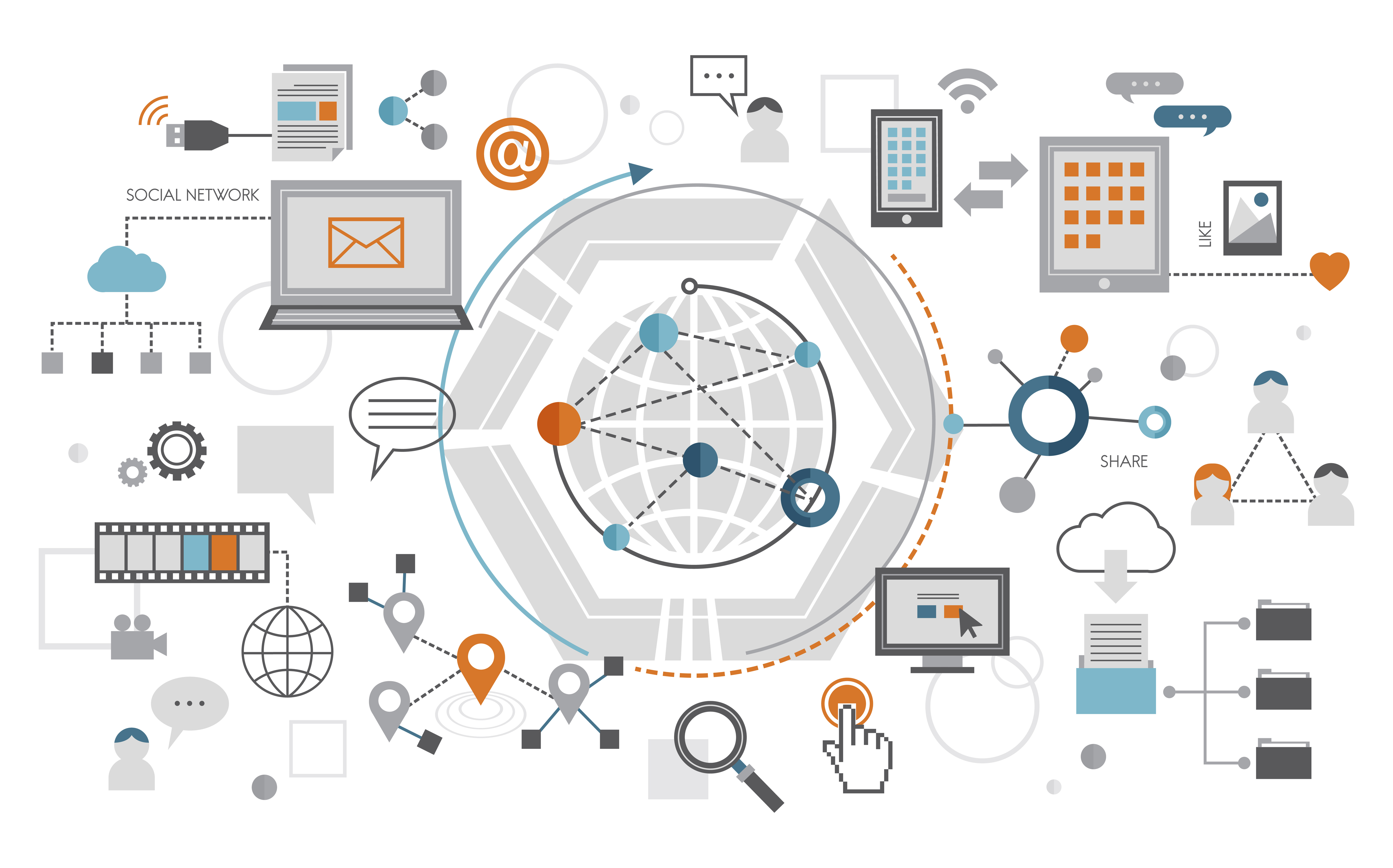 ConnectingCyberNetworks